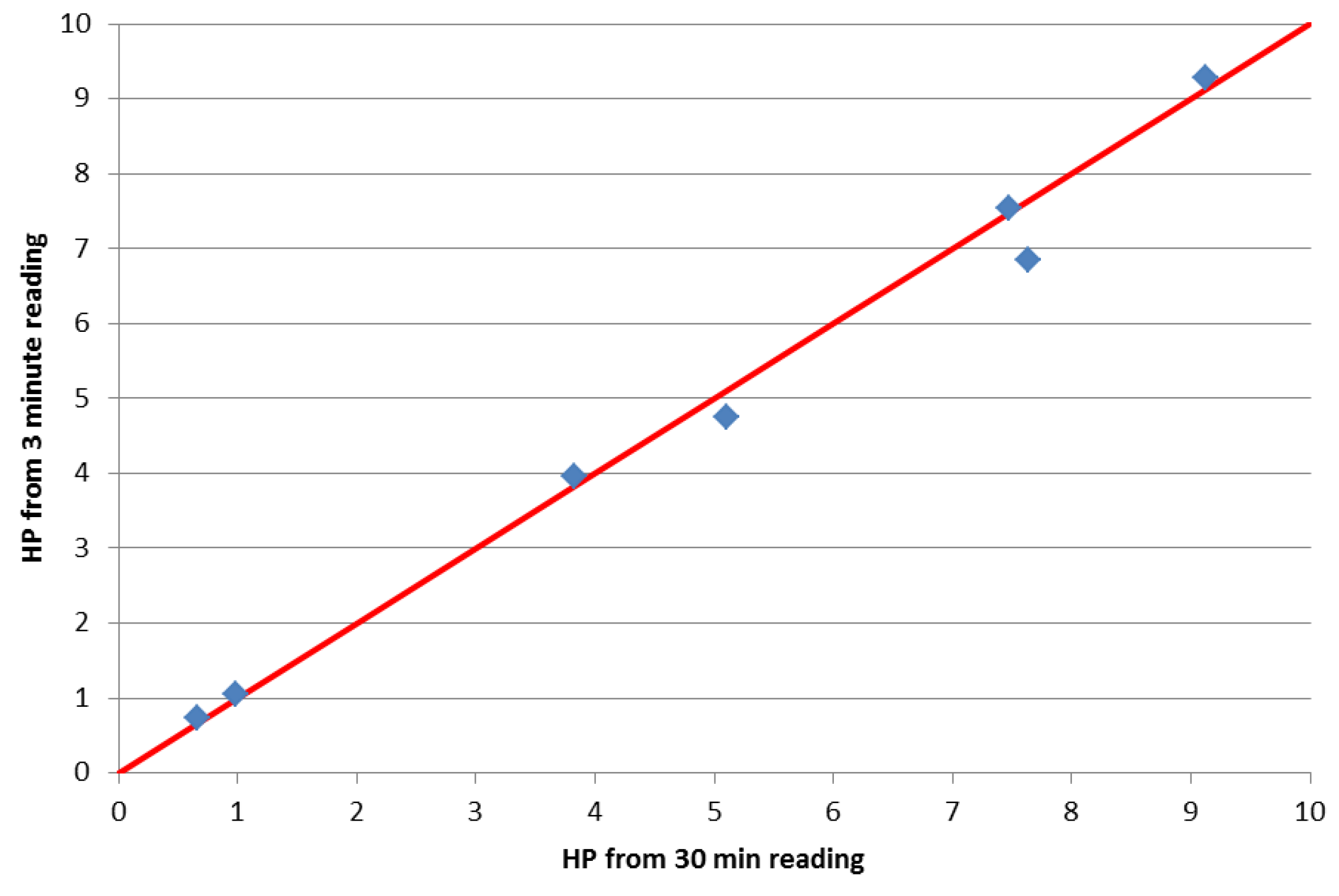 Energies 07 04757 g008