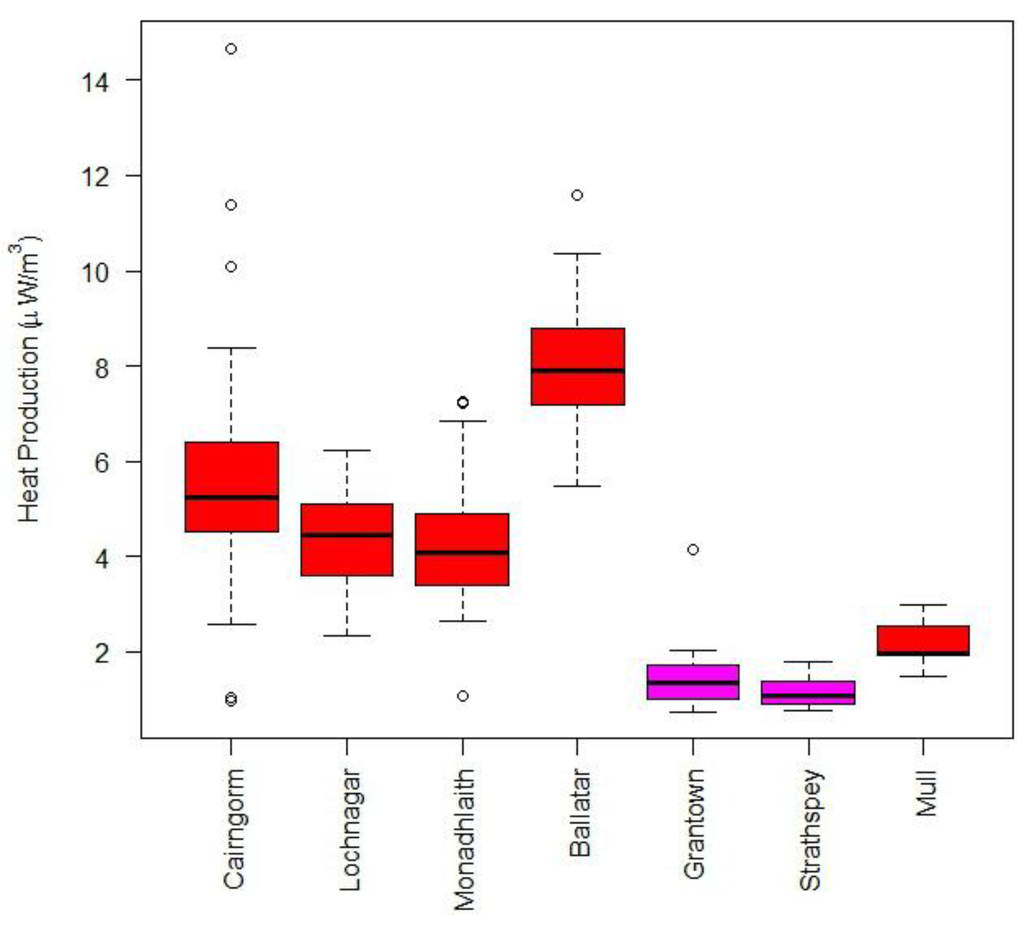 Energies 07 04757 g010 1024