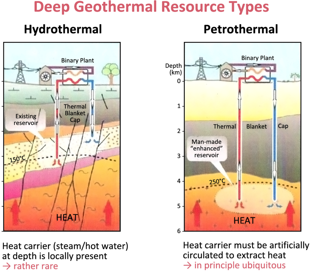 Energies 07 04802 g001 1024