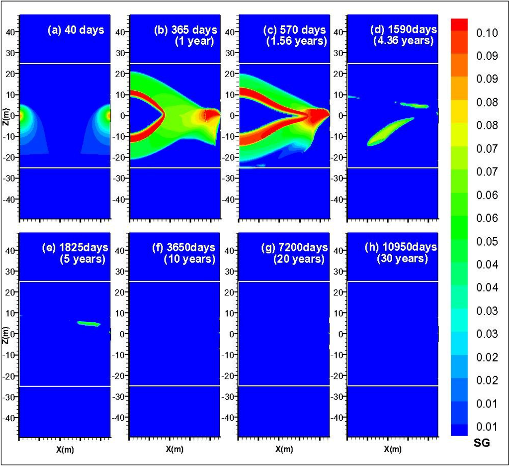 Energies 07 04813 g005 1024