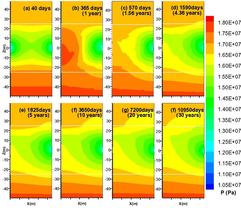 Energies 07 04813 g007 1024