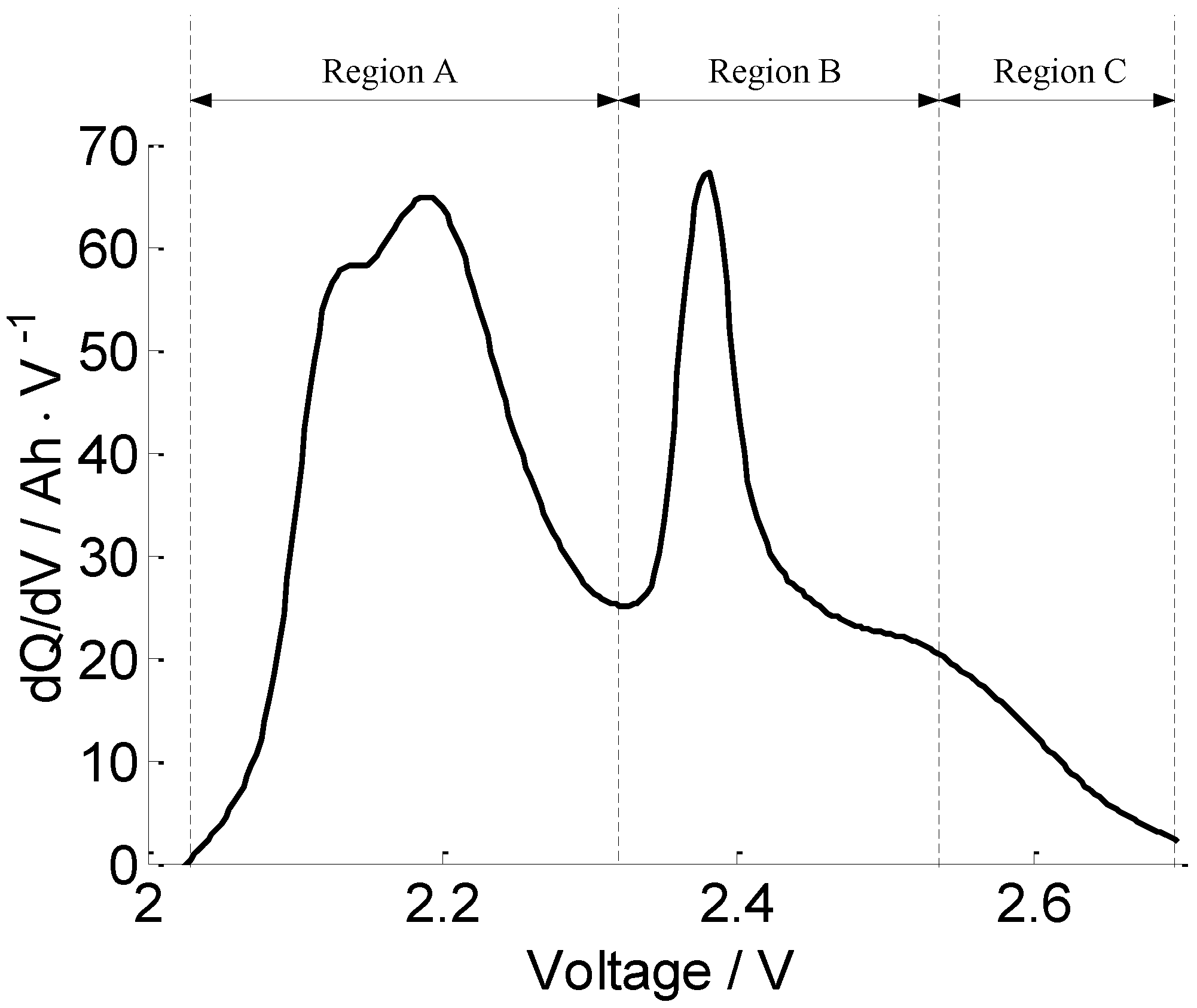 Energies 07 04895 g004