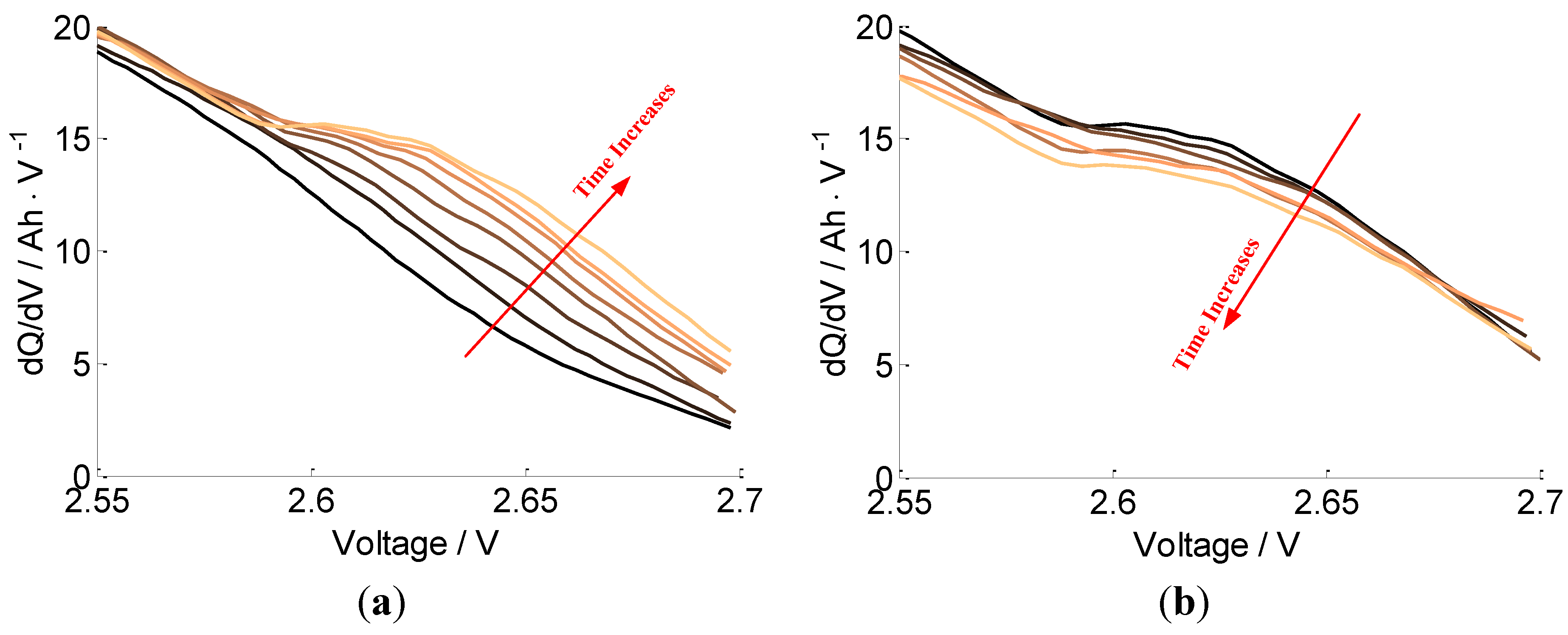 Energies 07 04895 g006