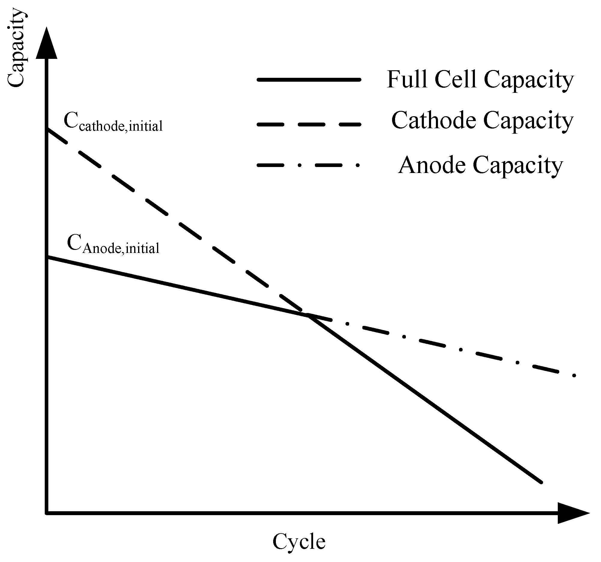 Energies 07 04895 g007