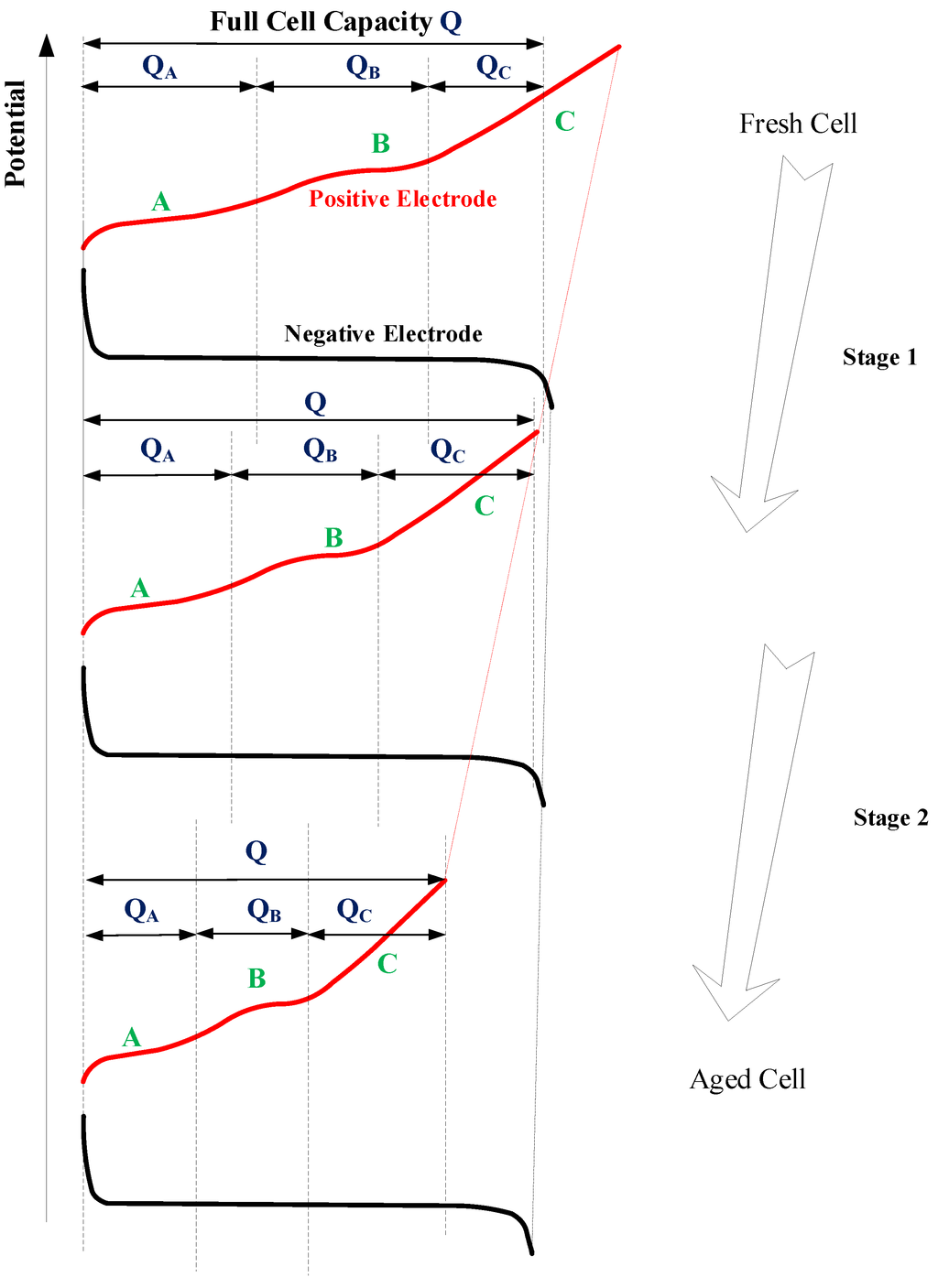 Energies 07 04895 g008 1024
