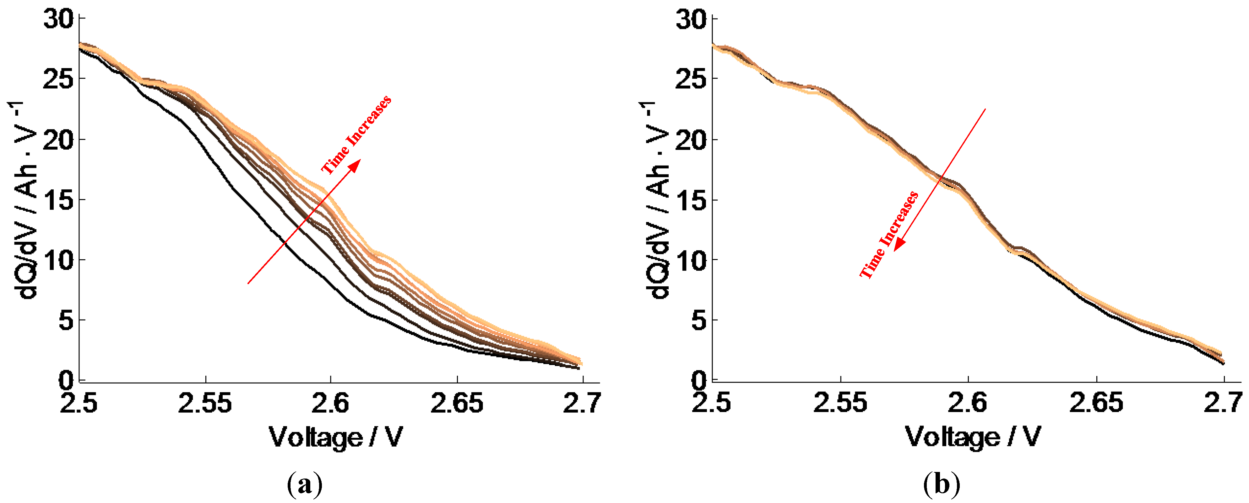 Energies 07 04895 g011