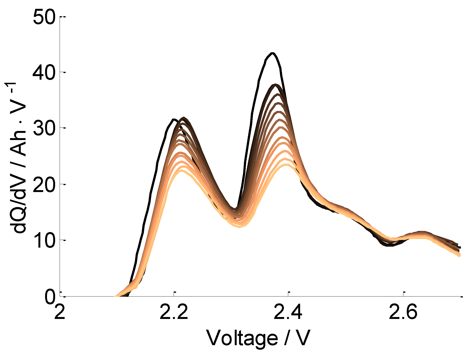 Energies 07 04895 g012