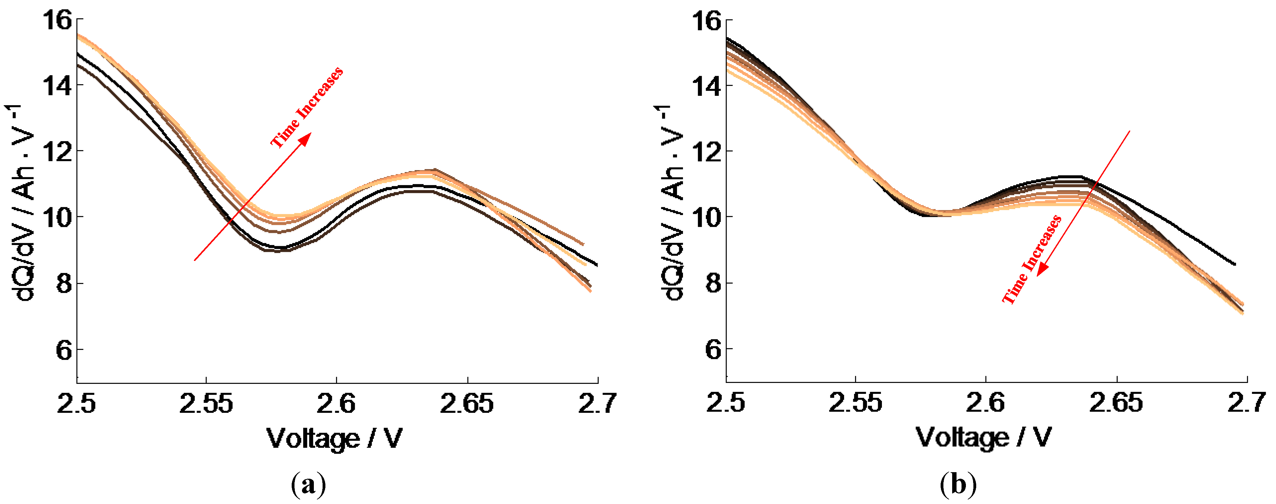 Energies 07 04895 g013