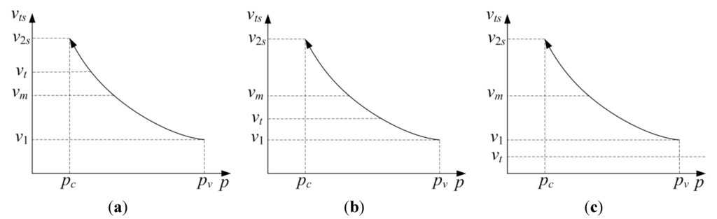 Energies 07 04957 g002 1024