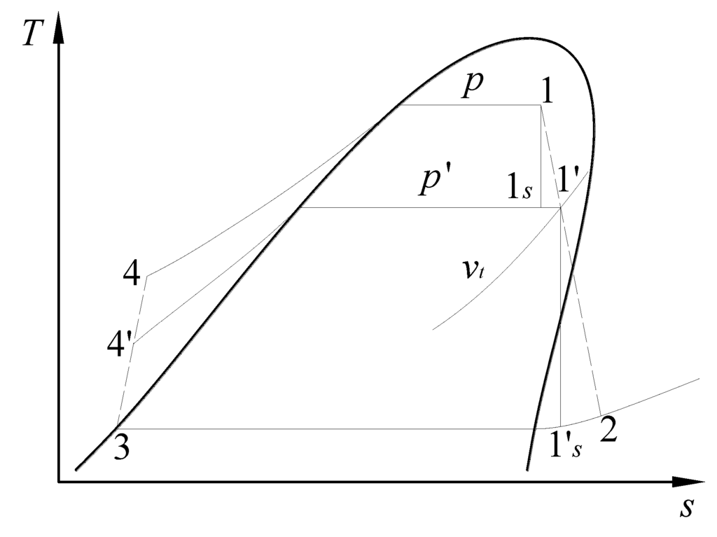 Energies 07 04957 g003 1024