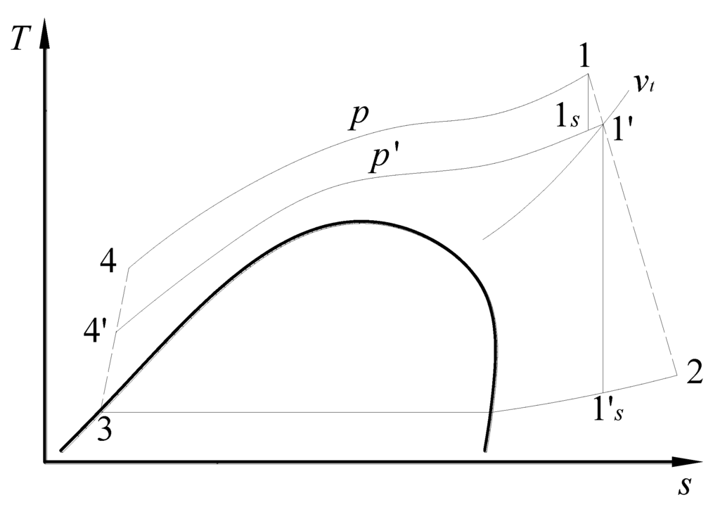Energies 07 04957 g004 1024