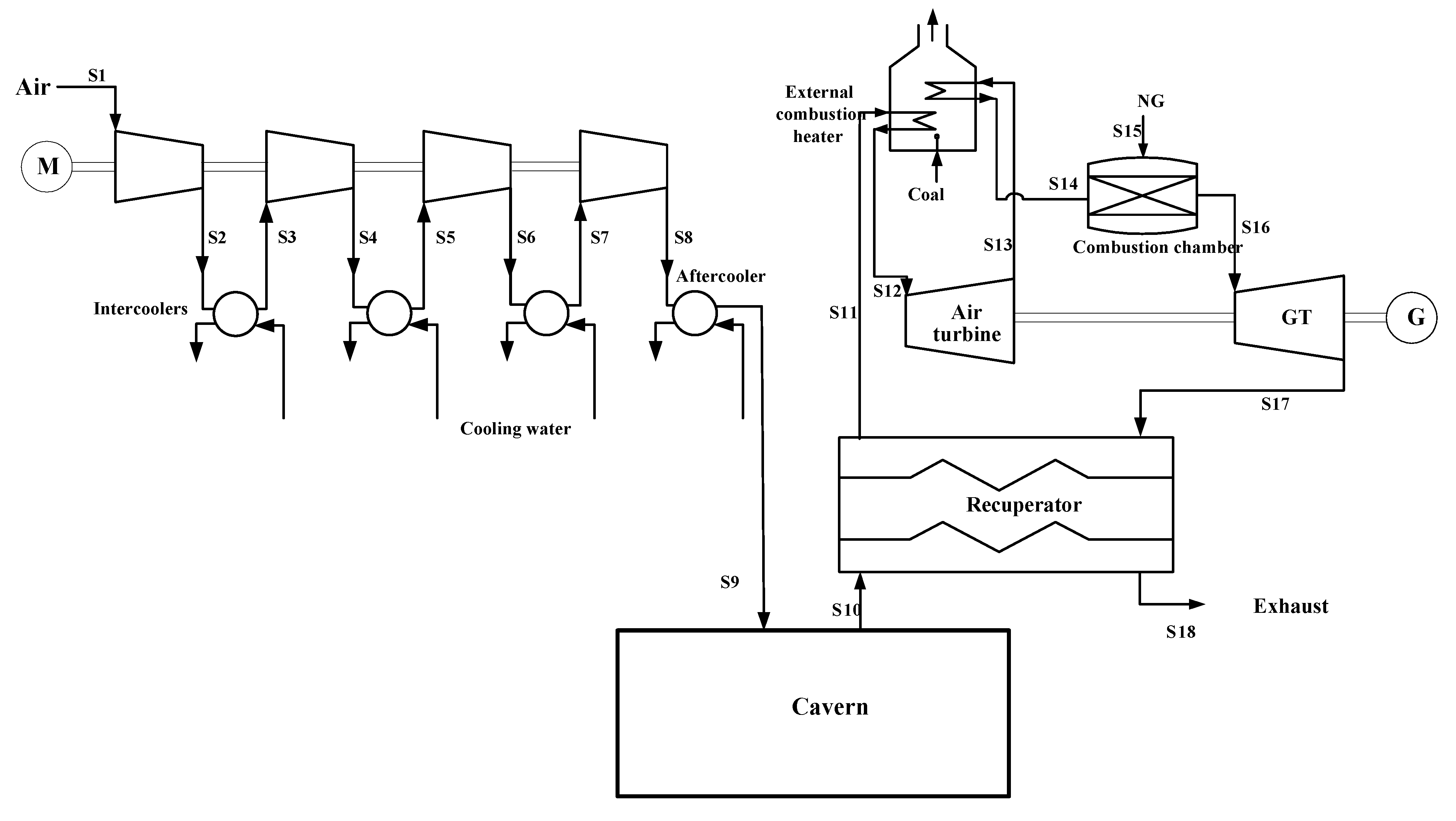 Energies 07 04988 g004