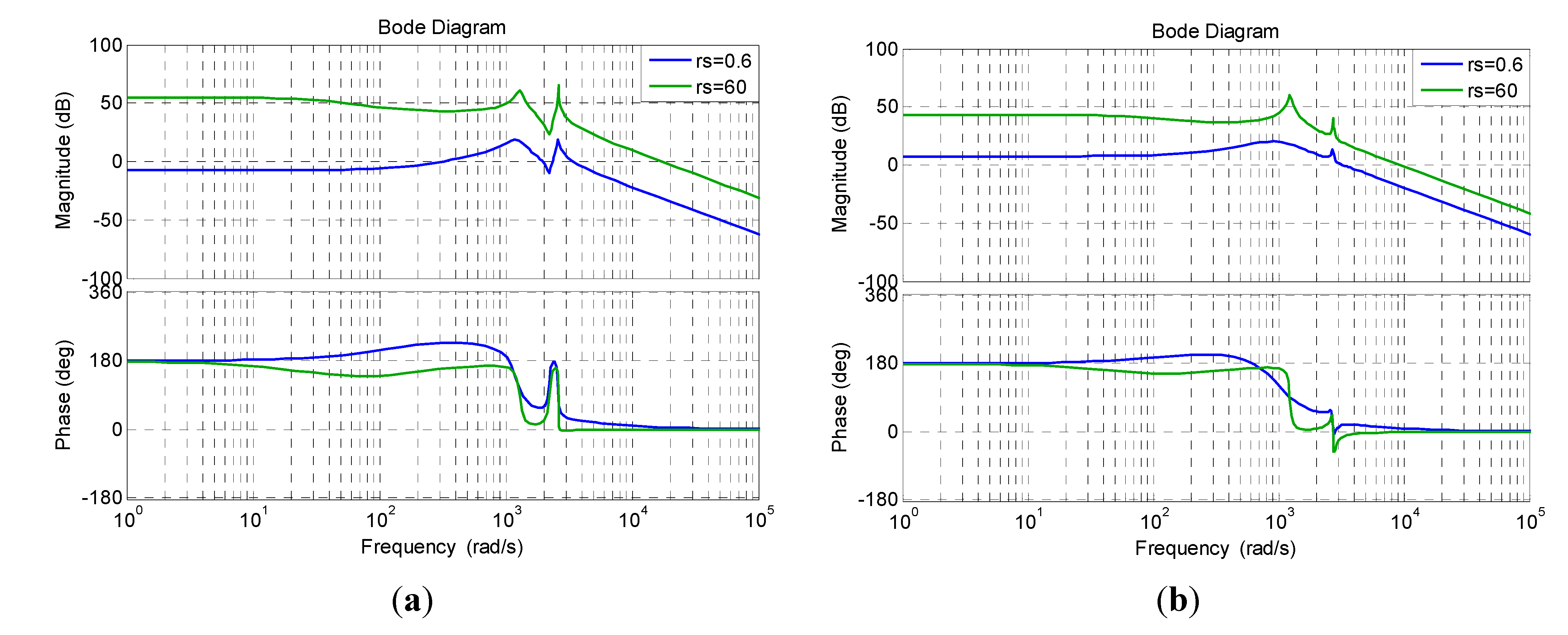 Energies 07 05027 g006