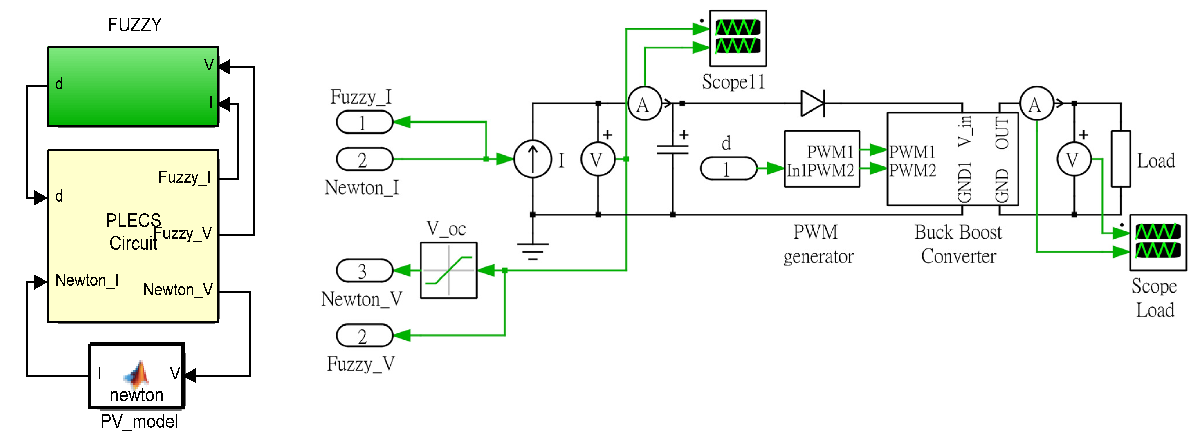 Energies 07 05027 g013