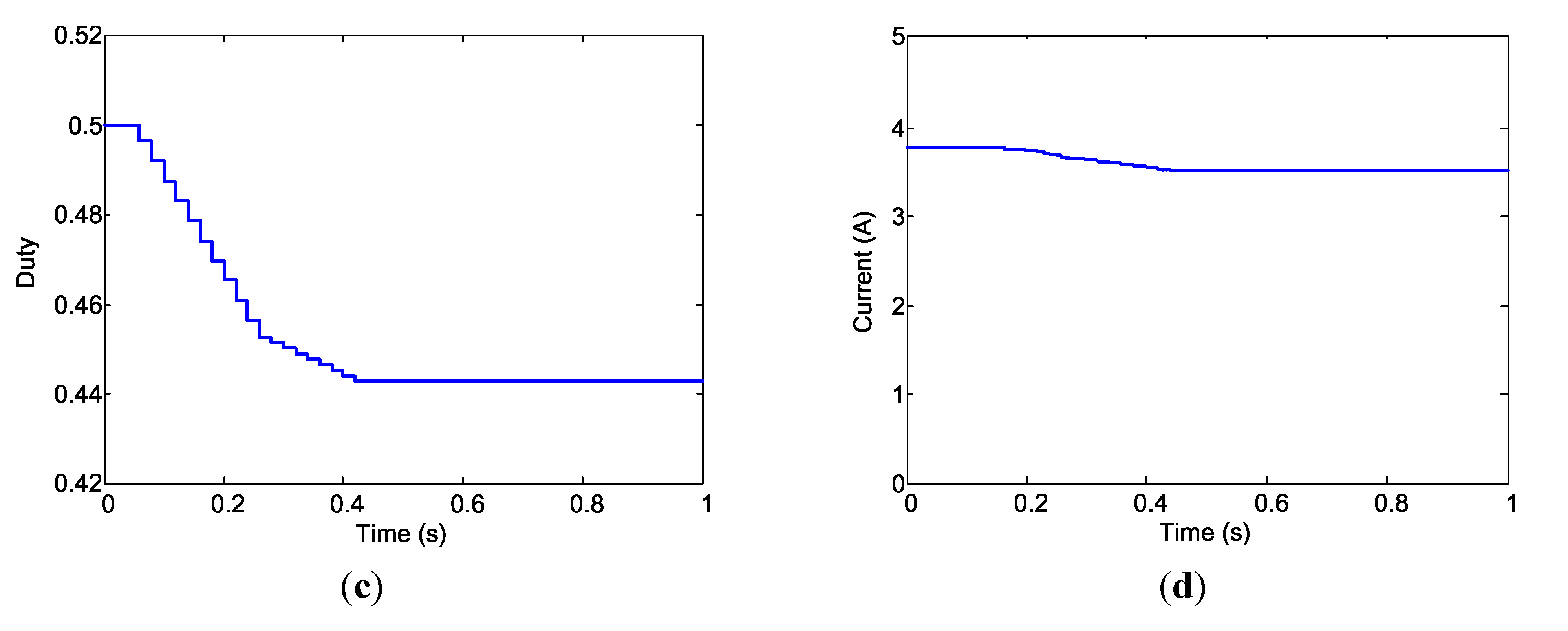 Energies 07 05027 g014b