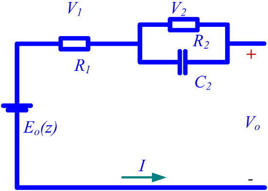 Energies 07 05065 g001 550