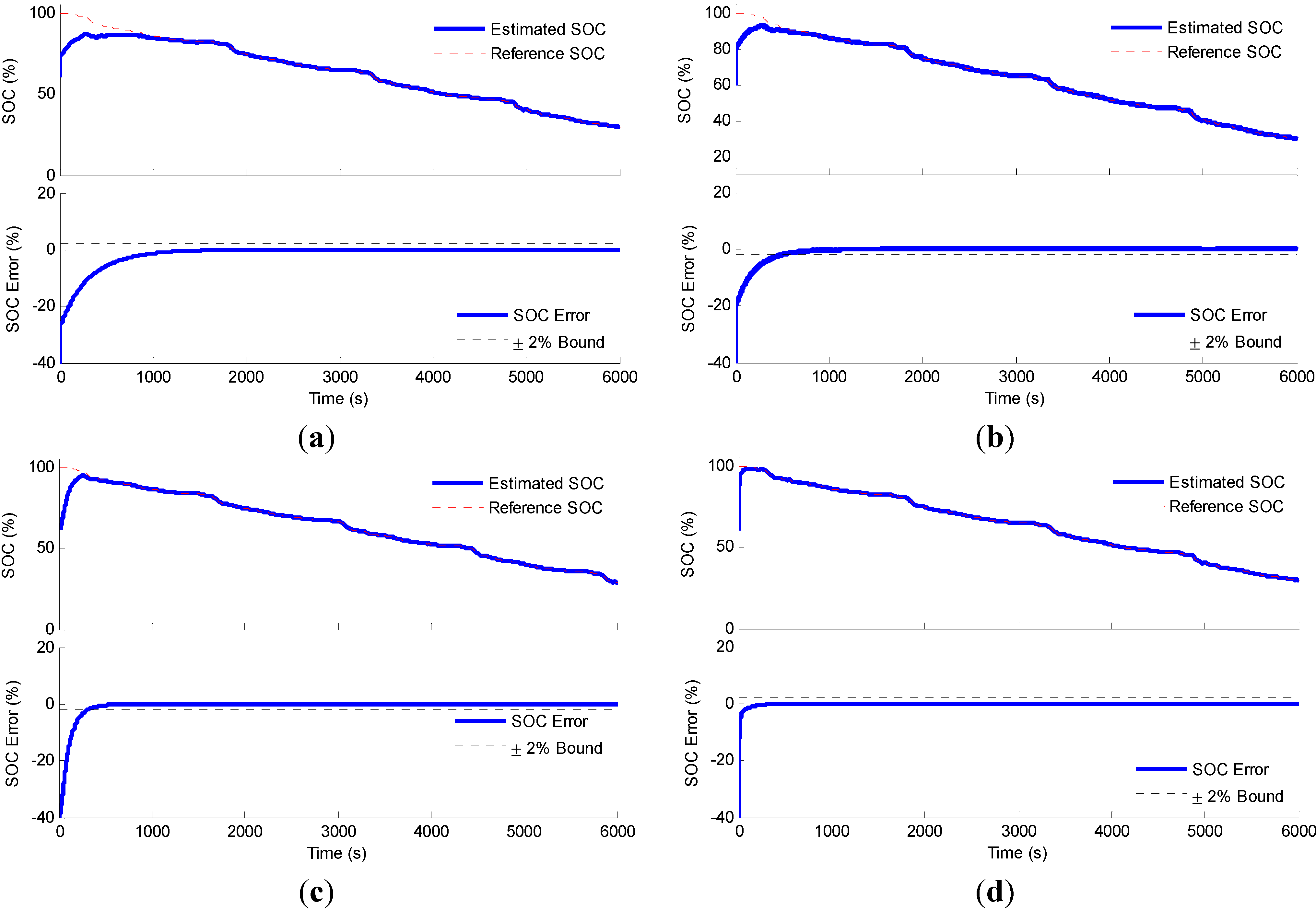 Energies 07 05065 g004