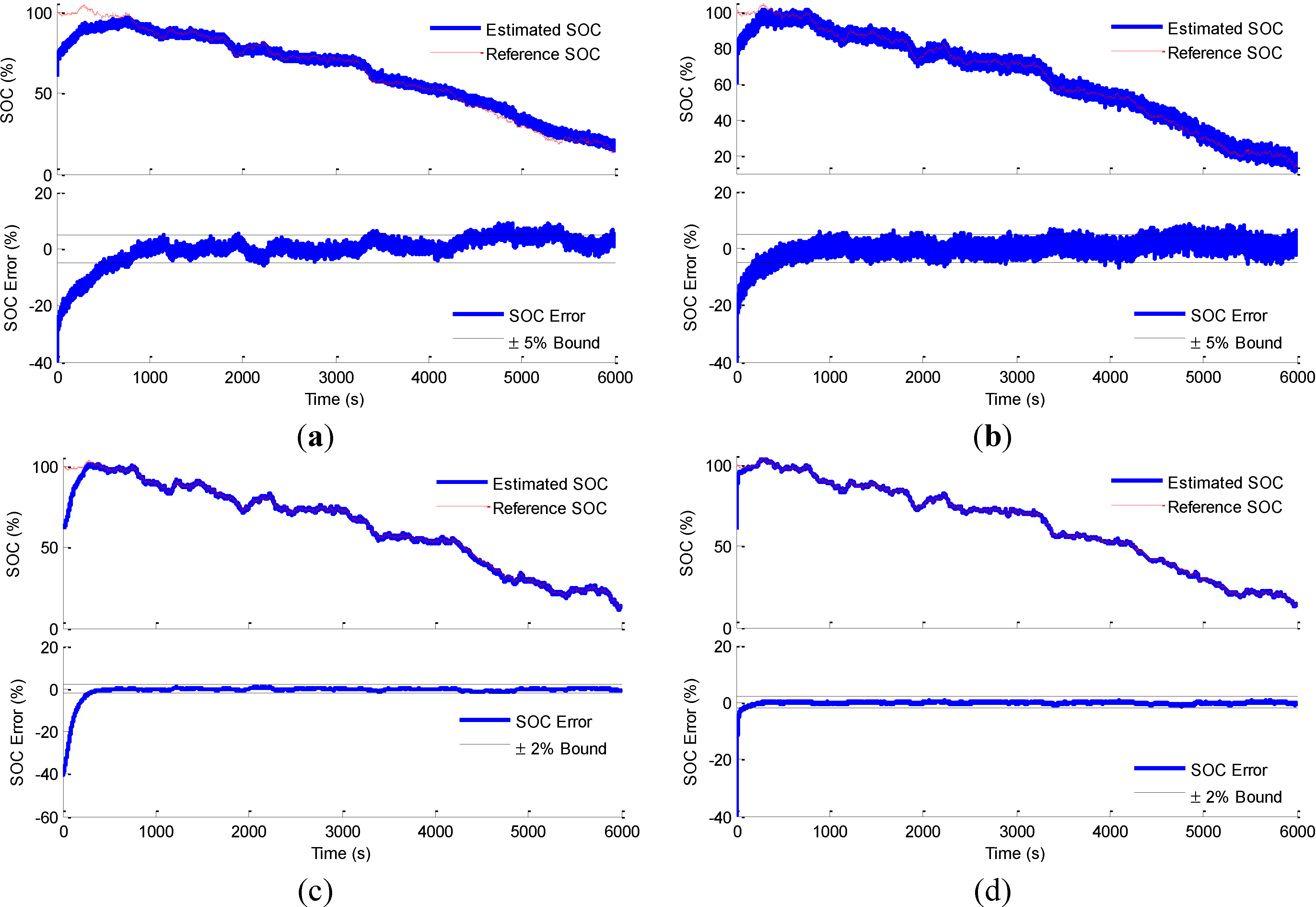 Energies 07 05065 g005