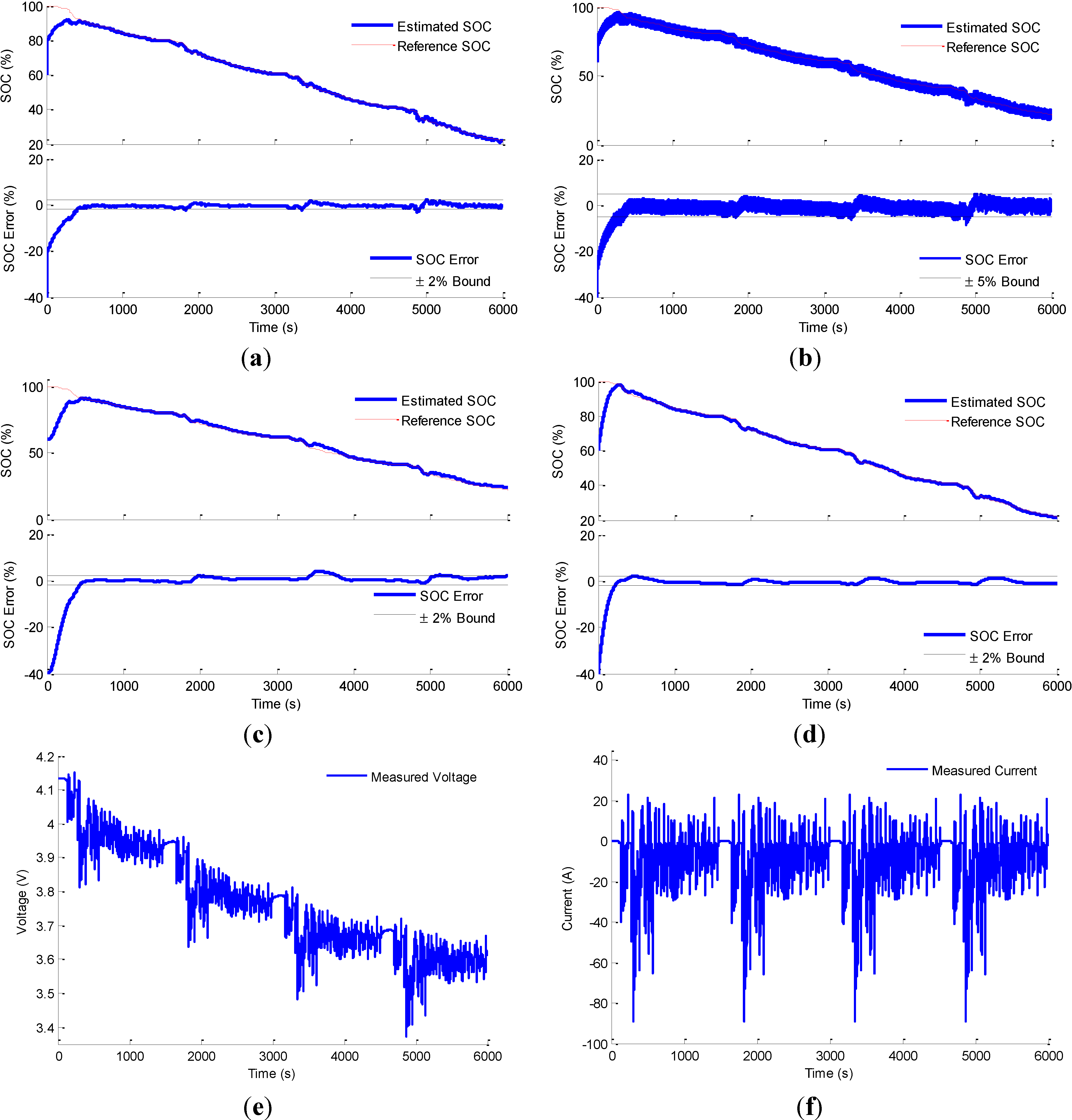 Energies 07 05065 g008
