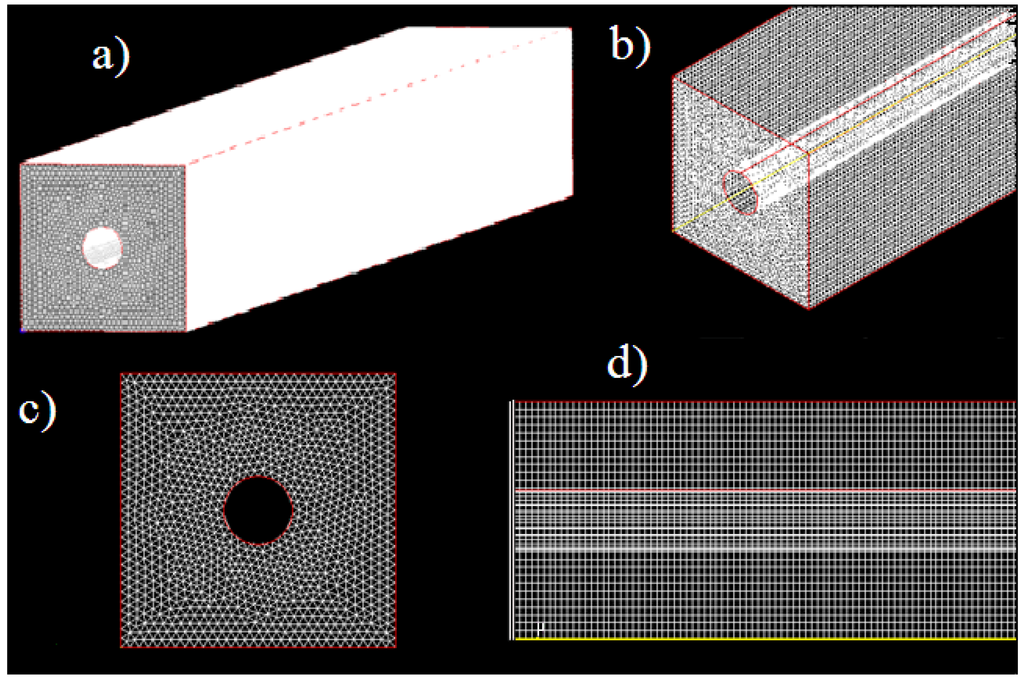 Energies 07 05291 g003 1024
