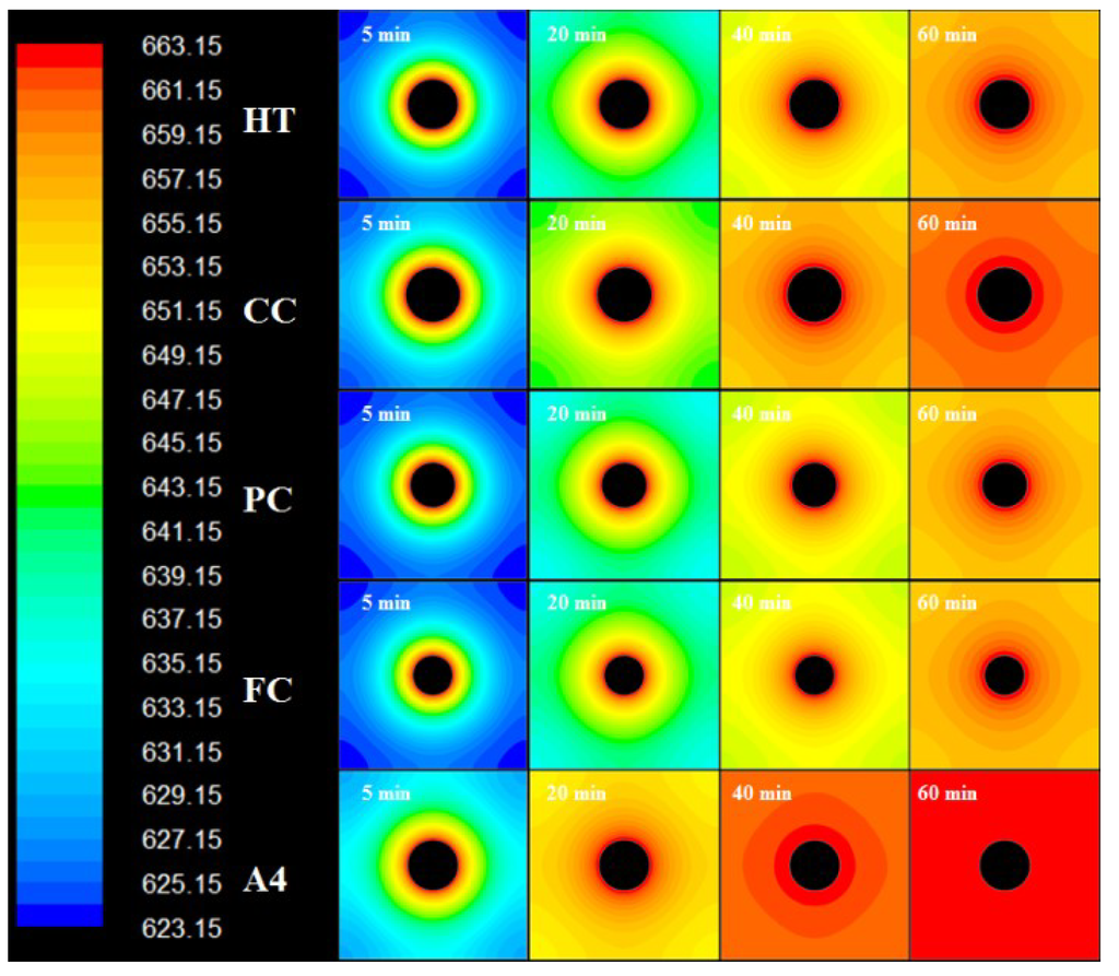 Energies 07 05291 g009 1024