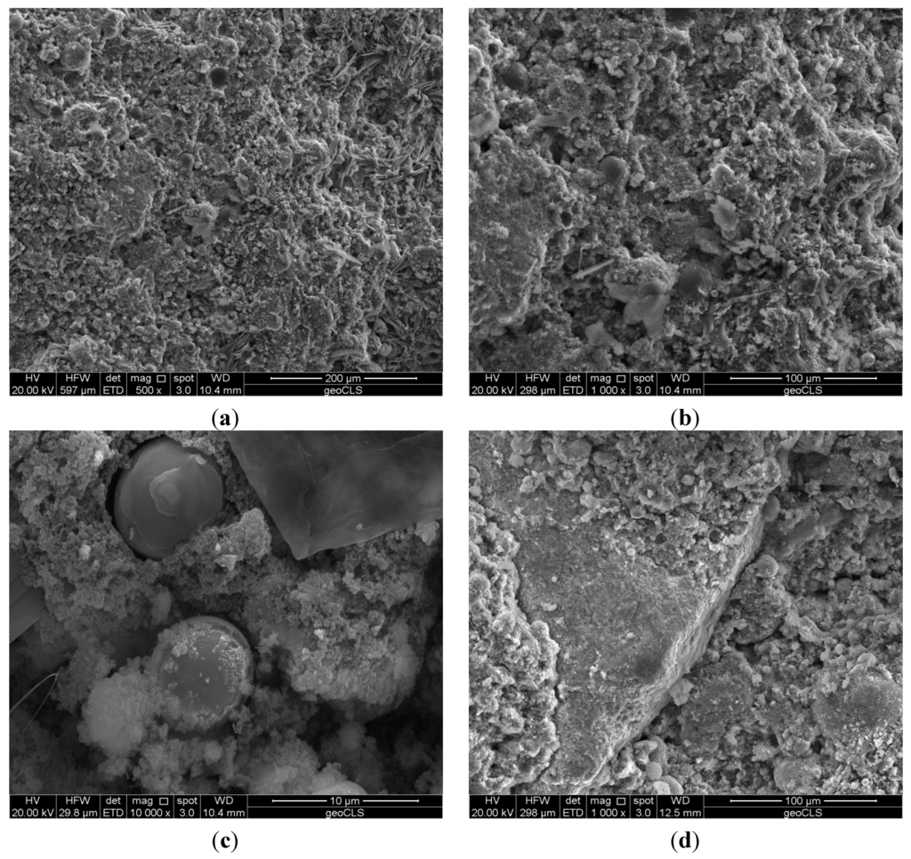 Energies 07 05291 g013 1024