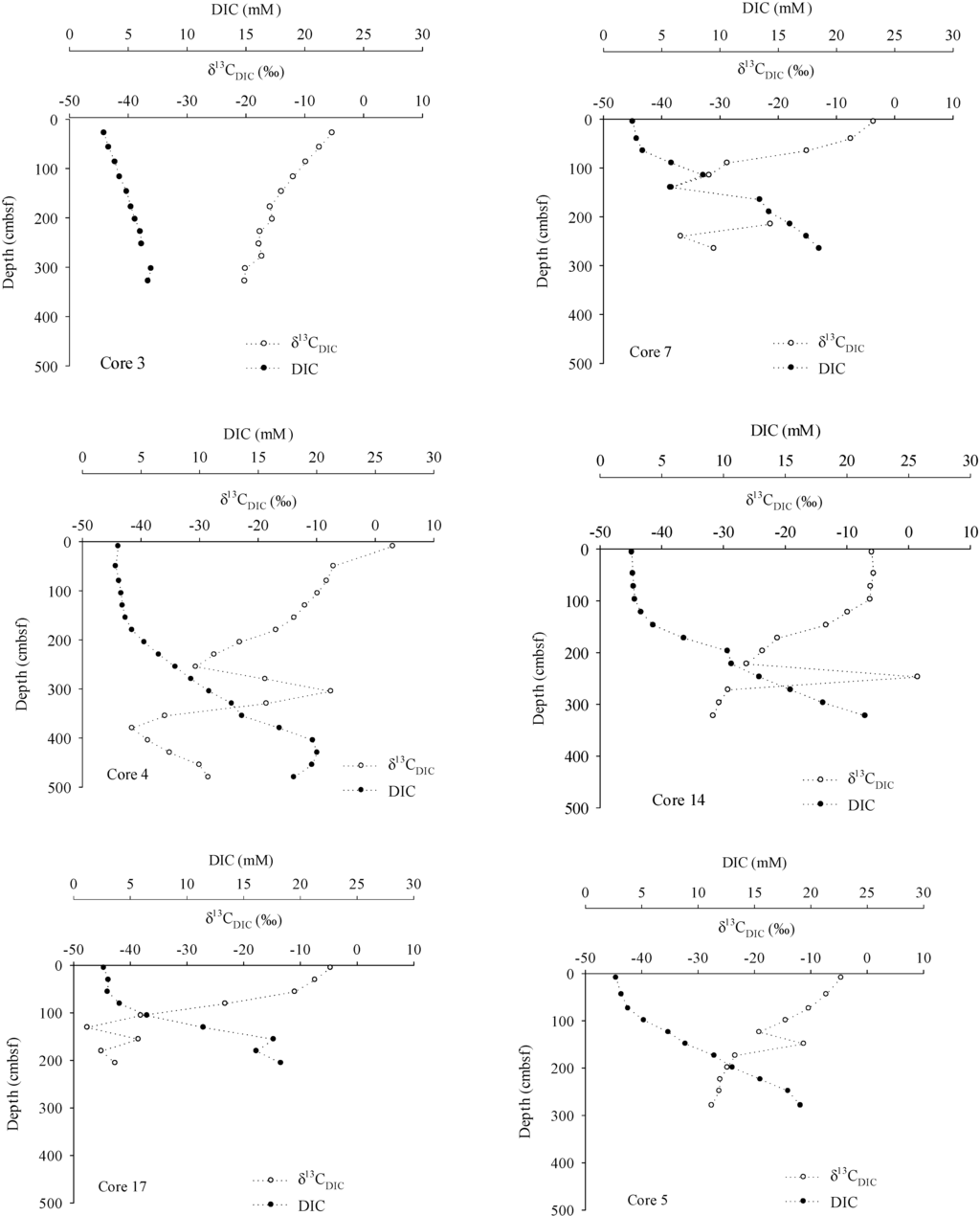 Energies 07 05332 g005 1024