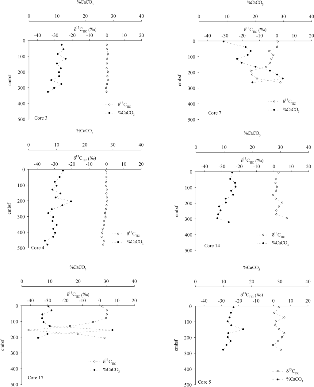 Energies 07 05332 g006 1024