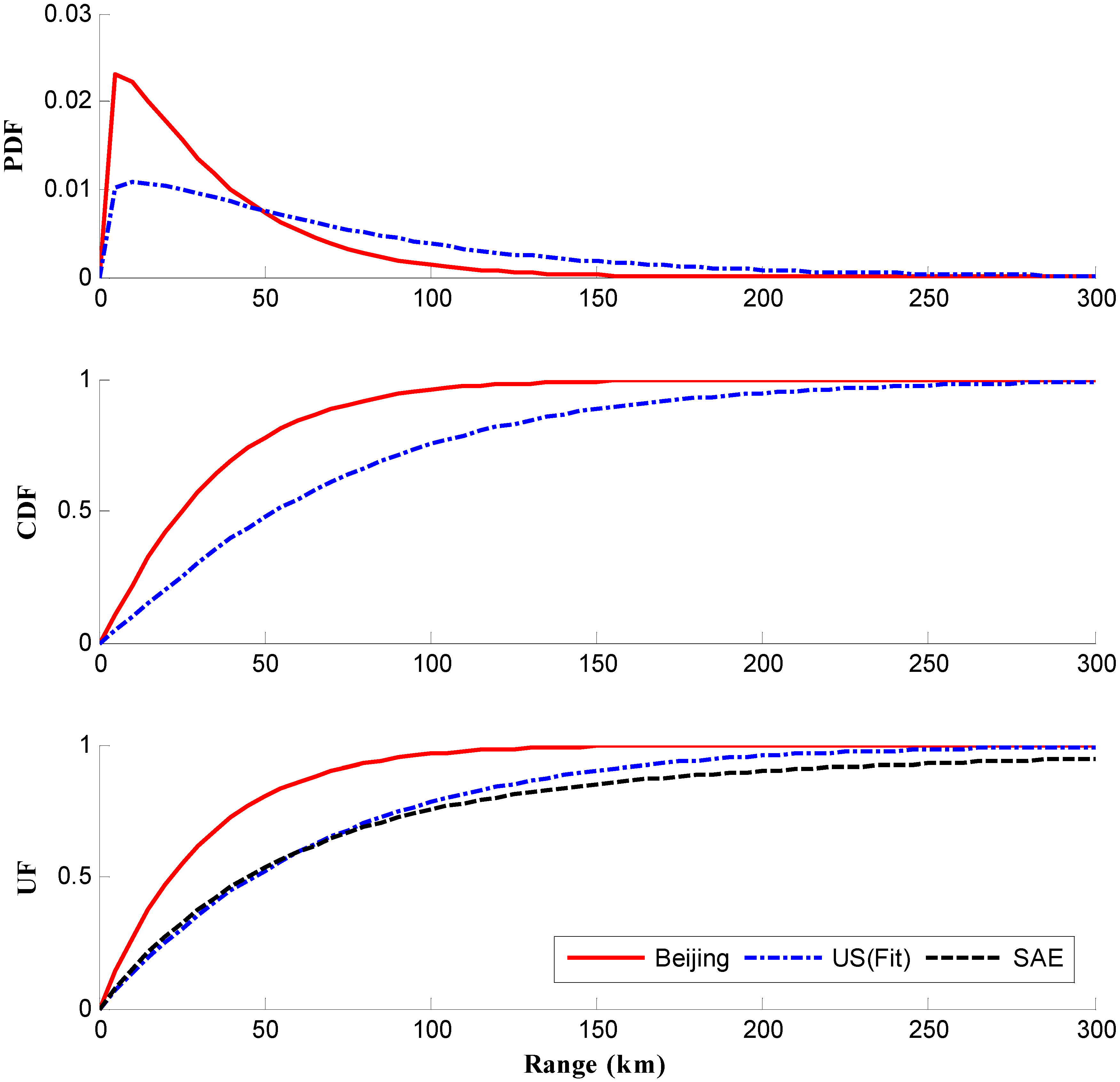 Energies 07 05374 g008