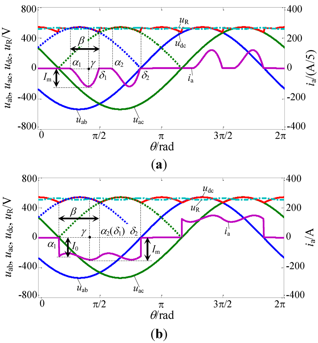 Energies 07 05425 g002 1024