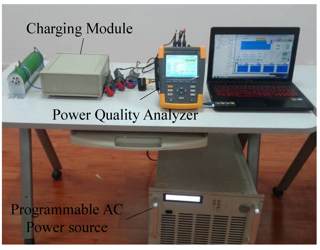Energies 07 05425 g003 1024