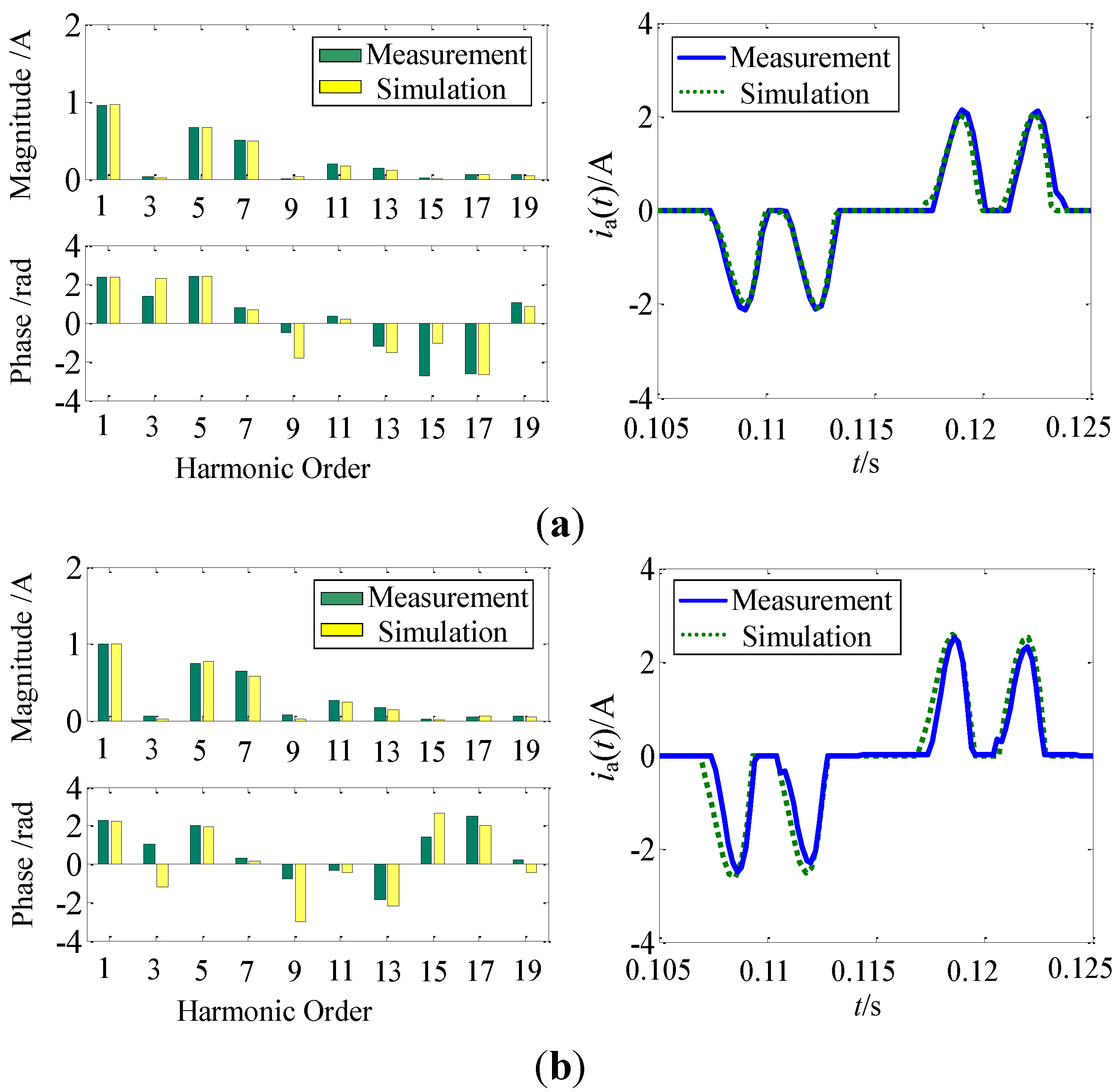 Energies 07 05425 g004