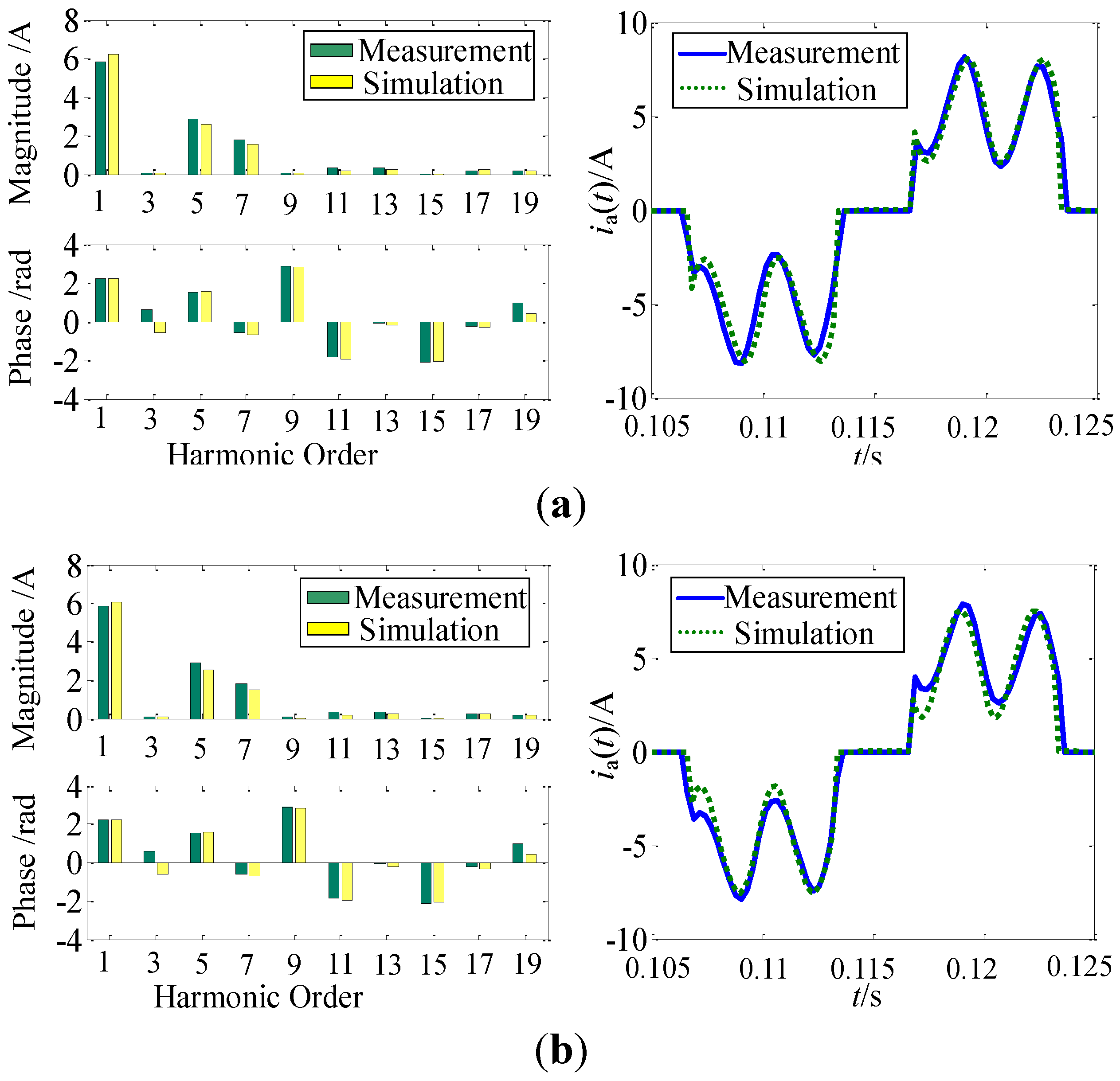 Energies 07 05425 g005