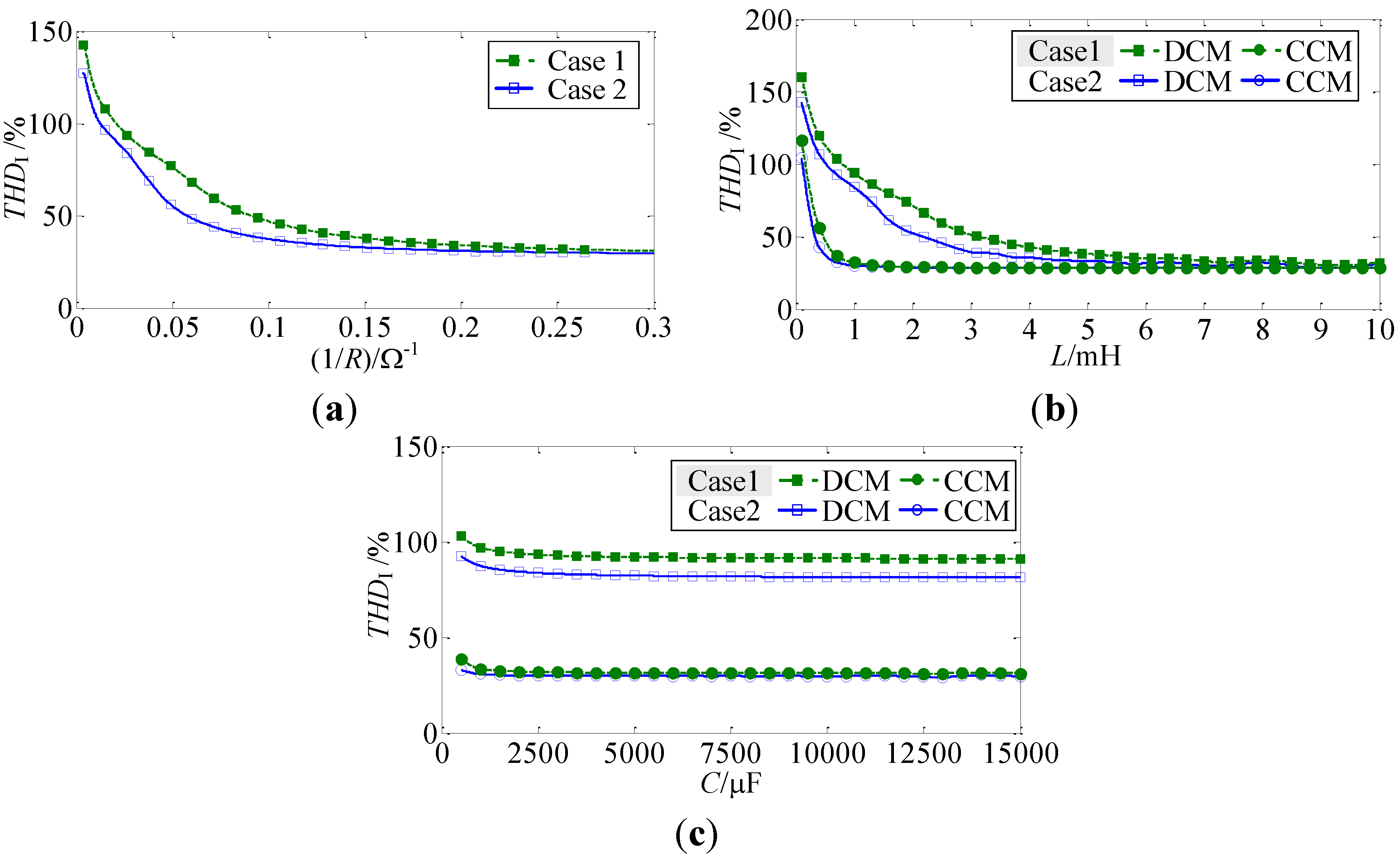 Energies 07 05425 g006
