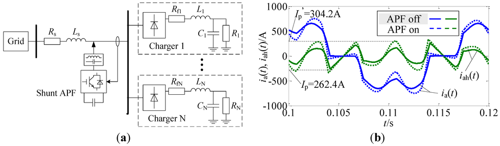 Energies 07 05425 g007 1024