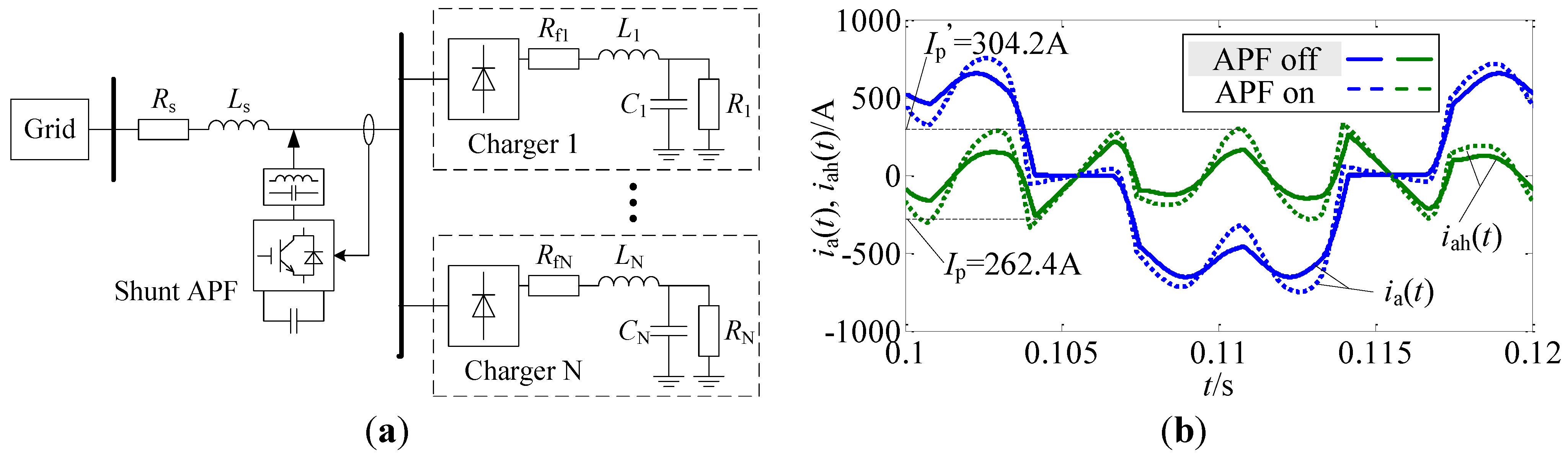 Energies 07 05425 g007