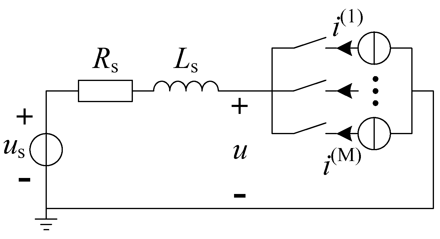 Energies 07 05425 g009