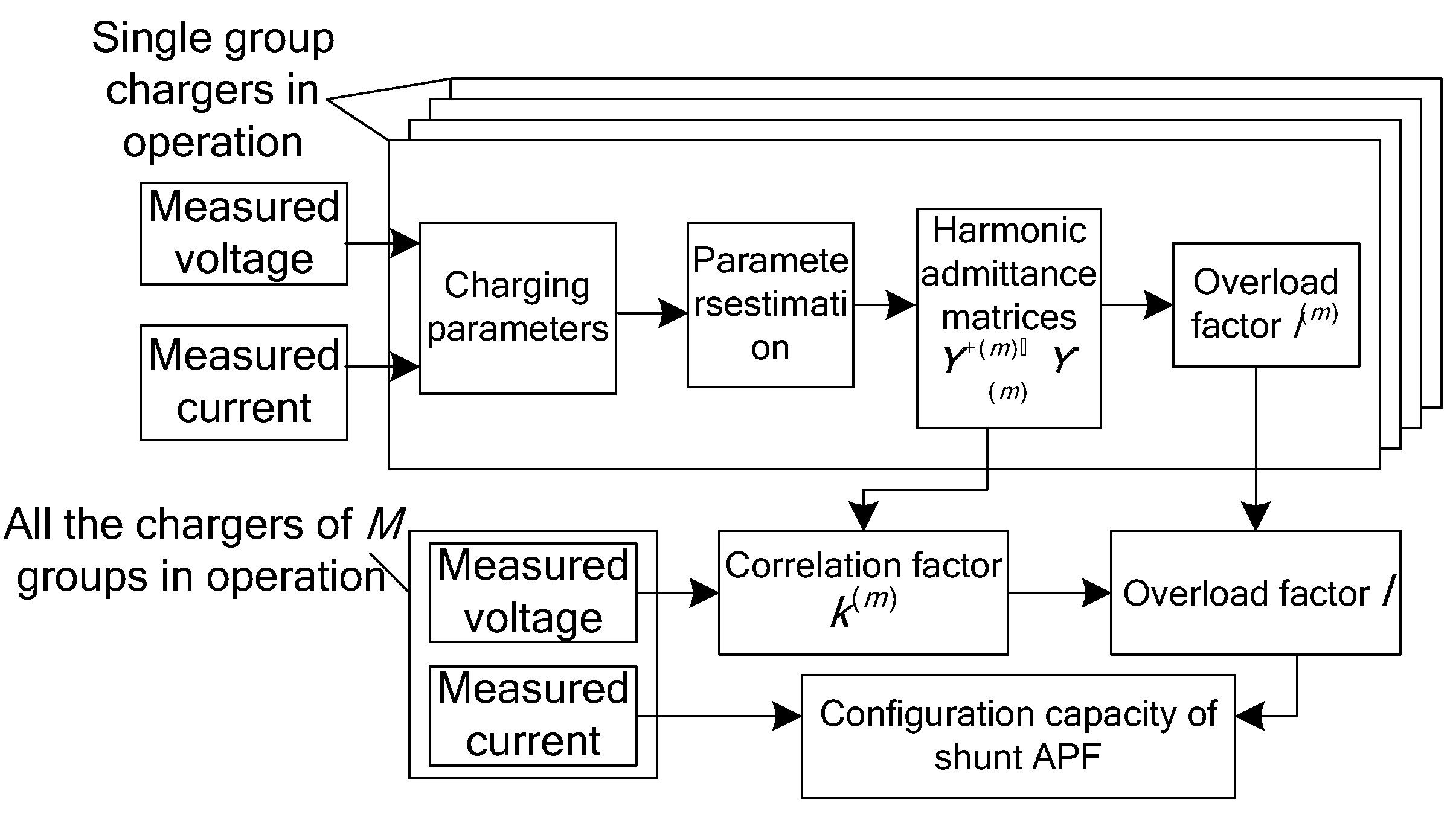 Energies 07 05425 g010