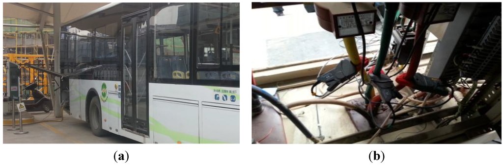 Energies 07 05425 g012 1024