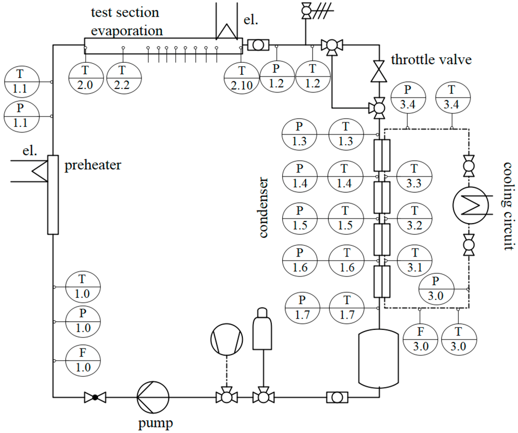 Energies 07 05548 g005 1024
