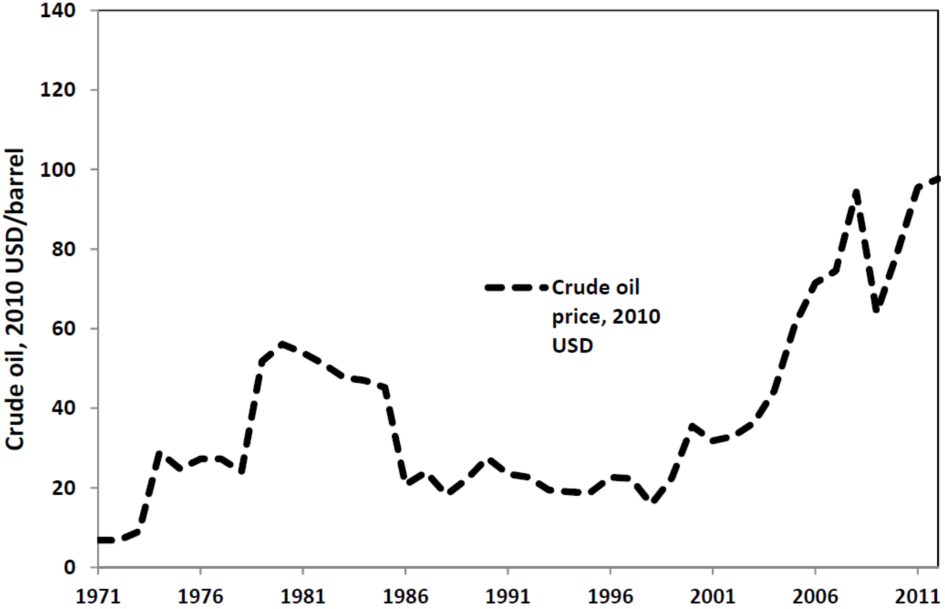 Energies 07 05601 g004