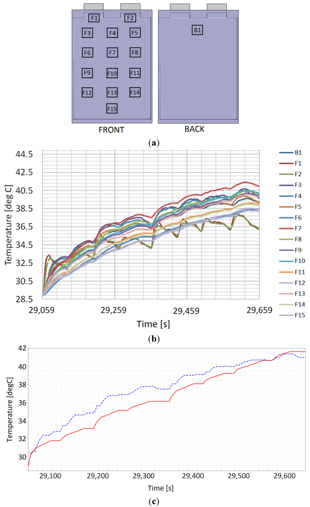 Energies 07 05675 g008 1024
