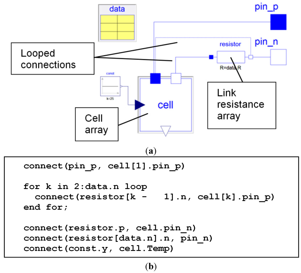 Energies 07 05675 g009 1024