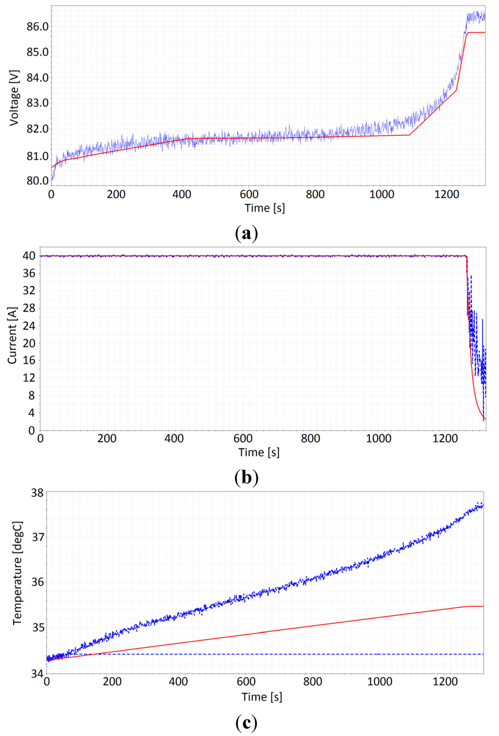 Energies 07 05675 g010 1024