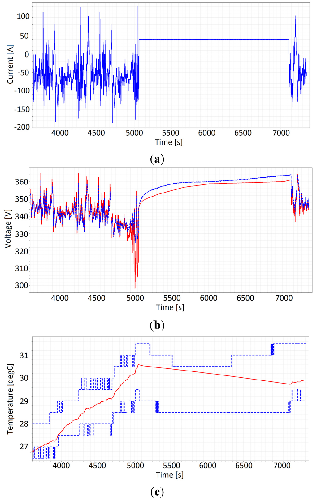Energies 07 05675 g011 1024