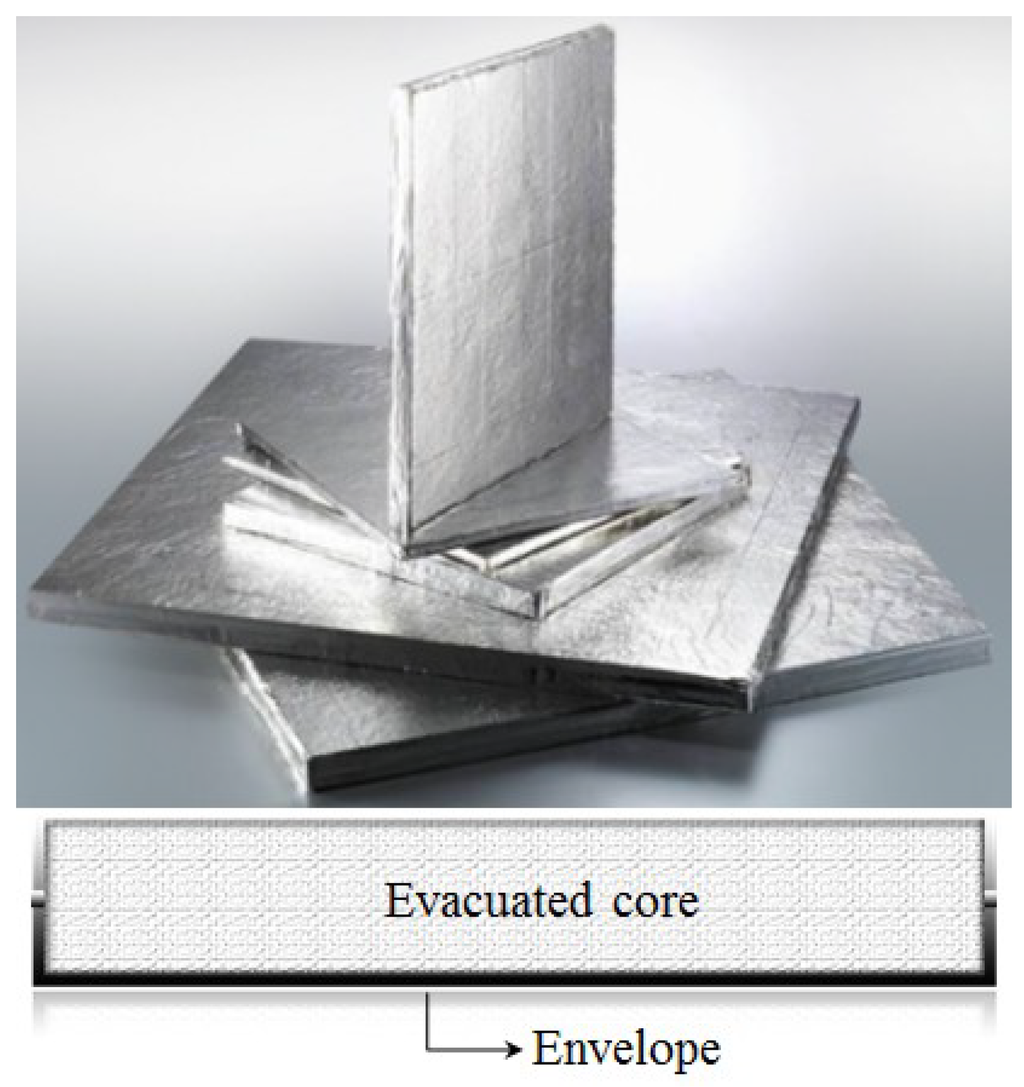 Energies 07 05764 g001 1024