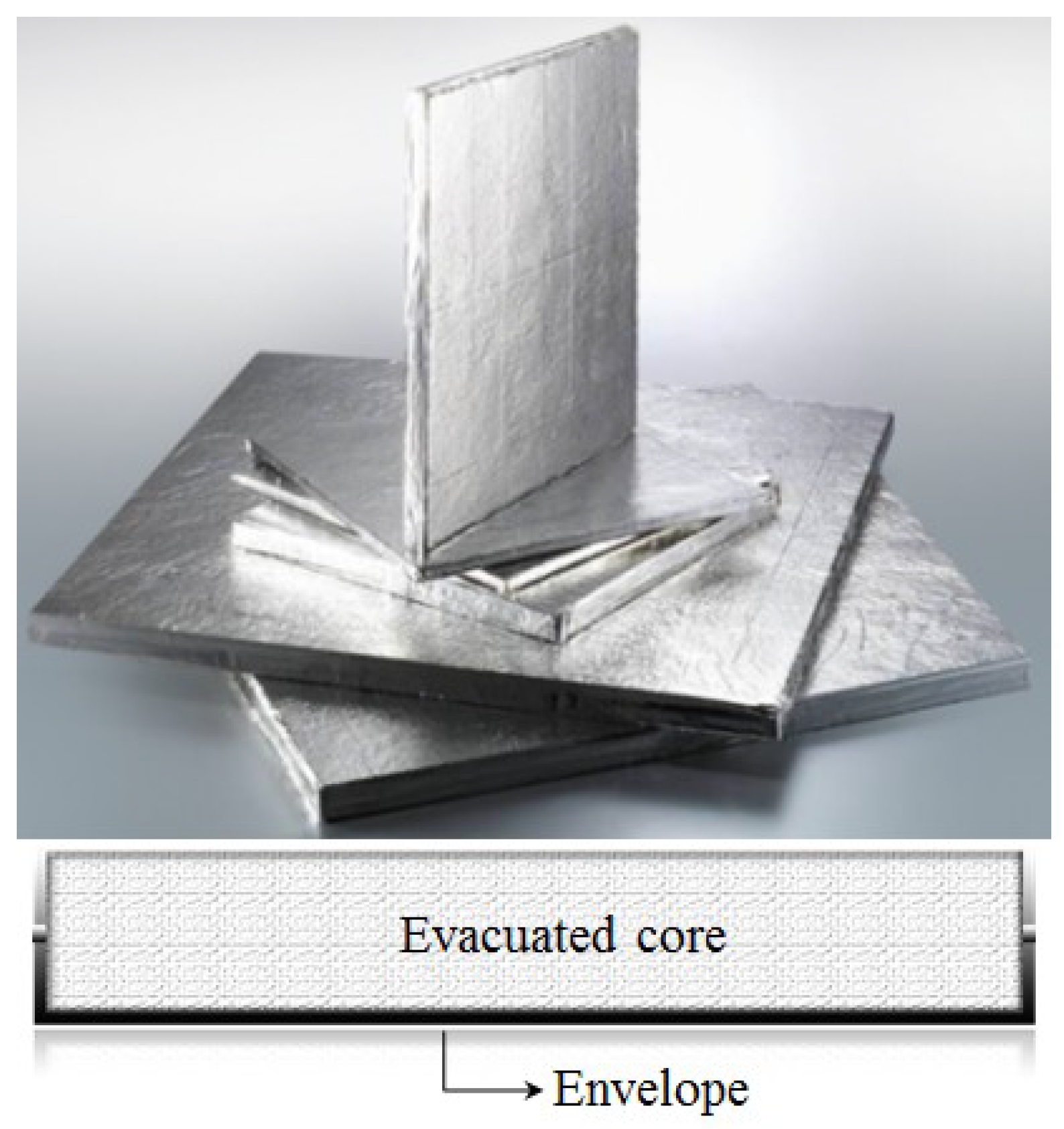 Energies 07 05764 g001