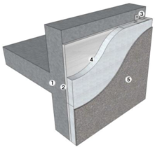 Energies 07 05764 i008