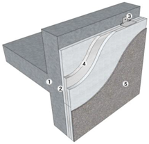 Energies 07 05764 i014