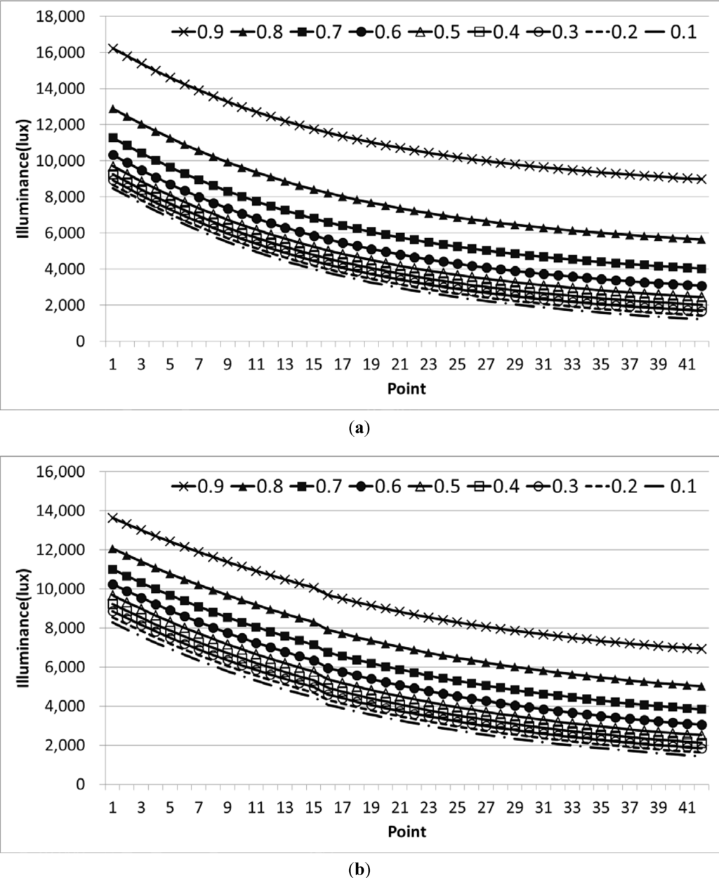 Energies 07 05825 g007 1024